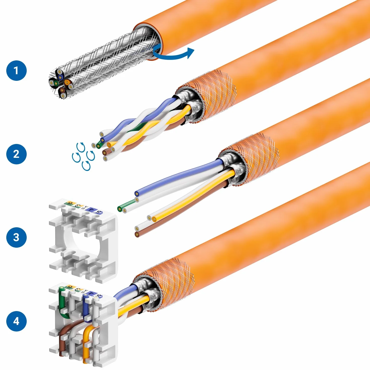 deleyCON 24 Portów Zestaw Paneli Patch Pole Łatki Modułowy 1 HE 19" Calowy Montaż w Szafie + 24x RJ45 Keystone Moduły CAT6a Kompatybilny z CAT5 CAT6 CAT7 LAN Kabel Sieciowy Kabel do Układania Czarny