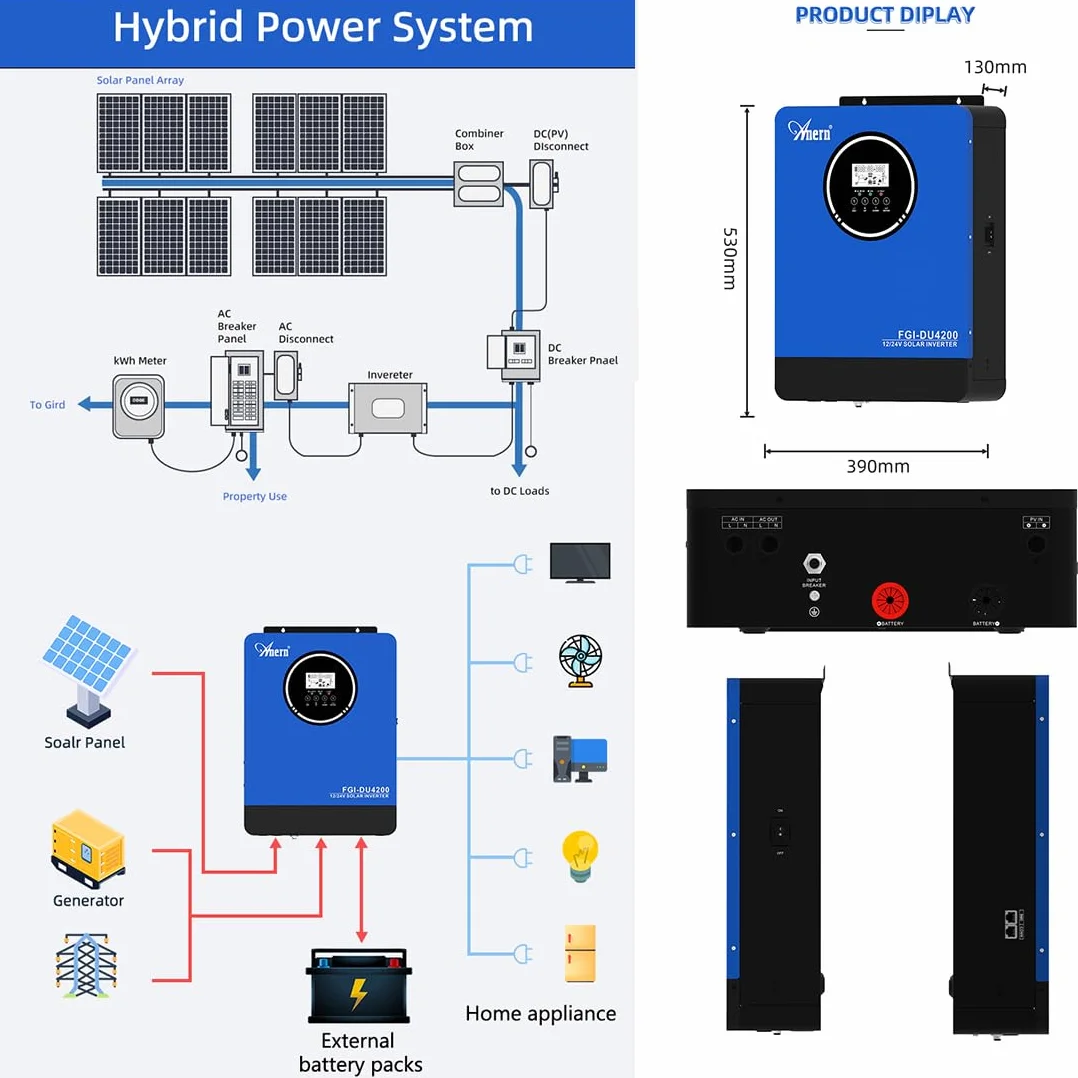 Anern Hybrydowy Falownik Solarny 2kW 4kW Off-Grid Sinusoidalny 12V/24V DC 220V/230V AC MPPT 100A