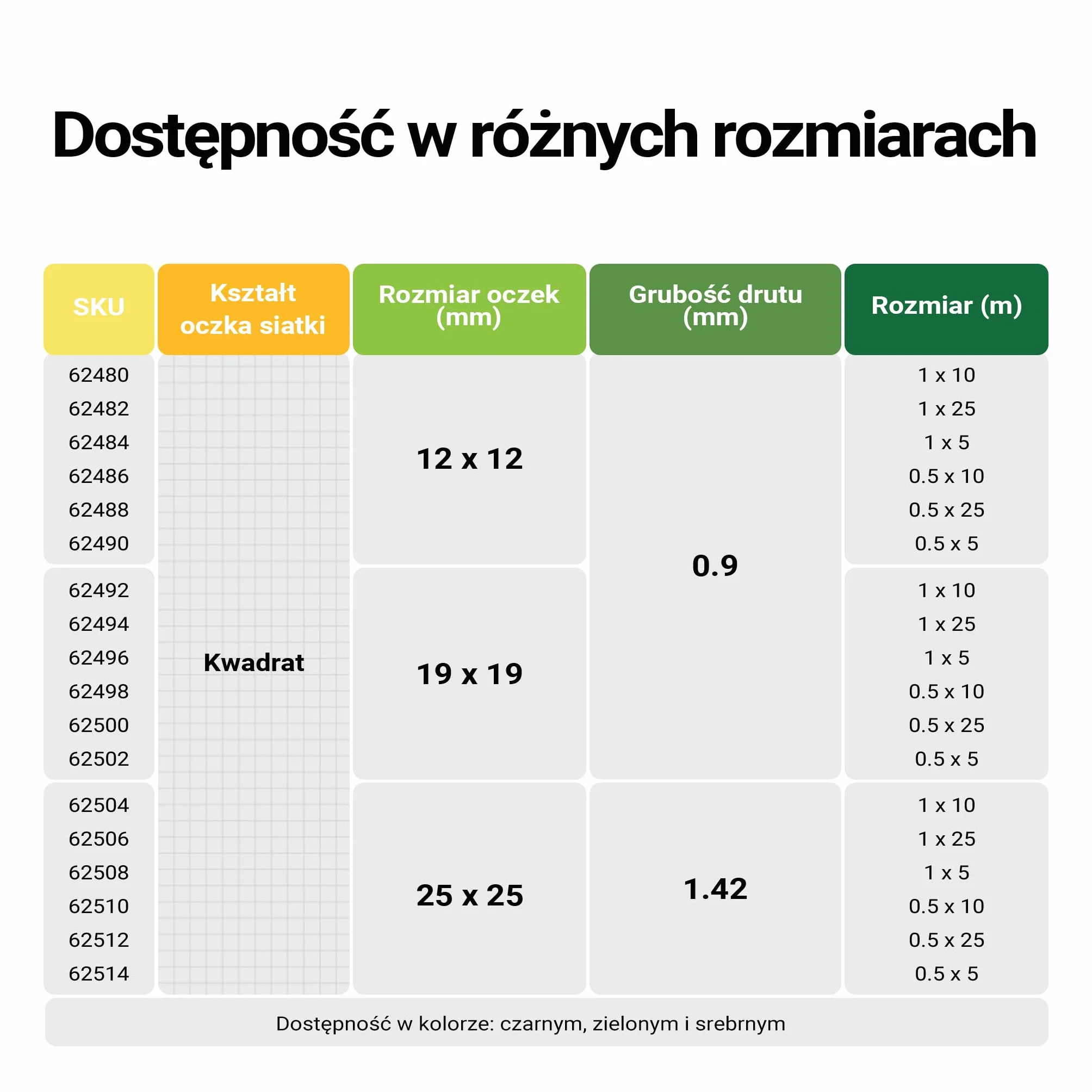 Wiltec Siatka ogrodzeniowa ocynkowana 0,5 x 25 m, czarna, stalowa siatka leśna na woliery i gryzonie, drut 1,42 mm, oczka 25 x 25 mm
