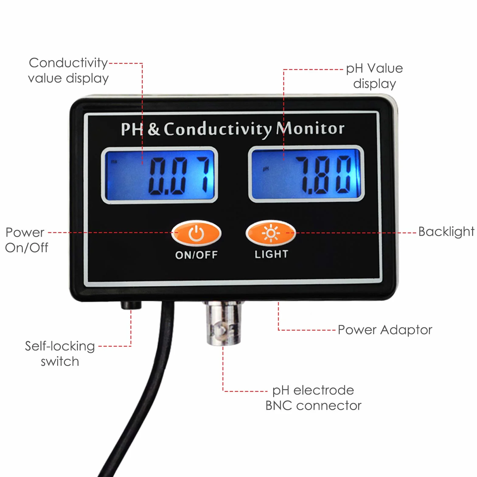 PH/EC miernik przewodności z kontrolerem jakości wody ATC 0,0 – 14,0 pH / 0~19,99 ms/cm akwarium, narzędzie do hydroponiki