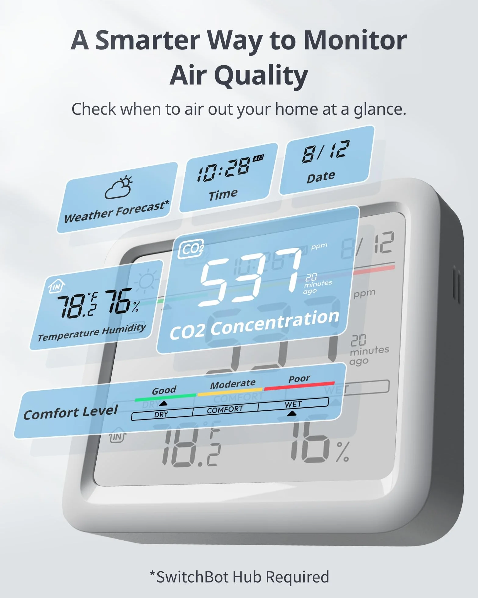 SwitchBot Detektor CO2 z higrometrem, monitor wilgotności temperatury Bluetooth, 2-letnie przechowywanie danych