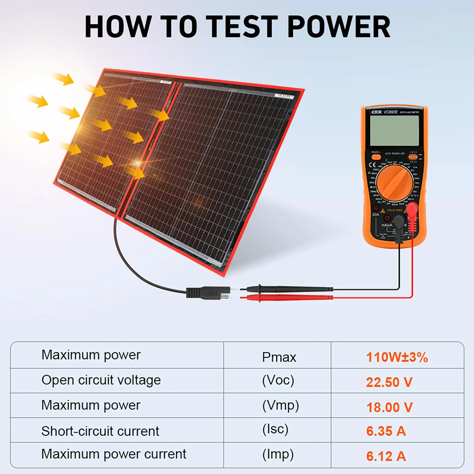 DOKIO 110 W 18 V moduł solarny monokrystaliczny przenośny składany panel słoneczny z kontrolerem LCD USB