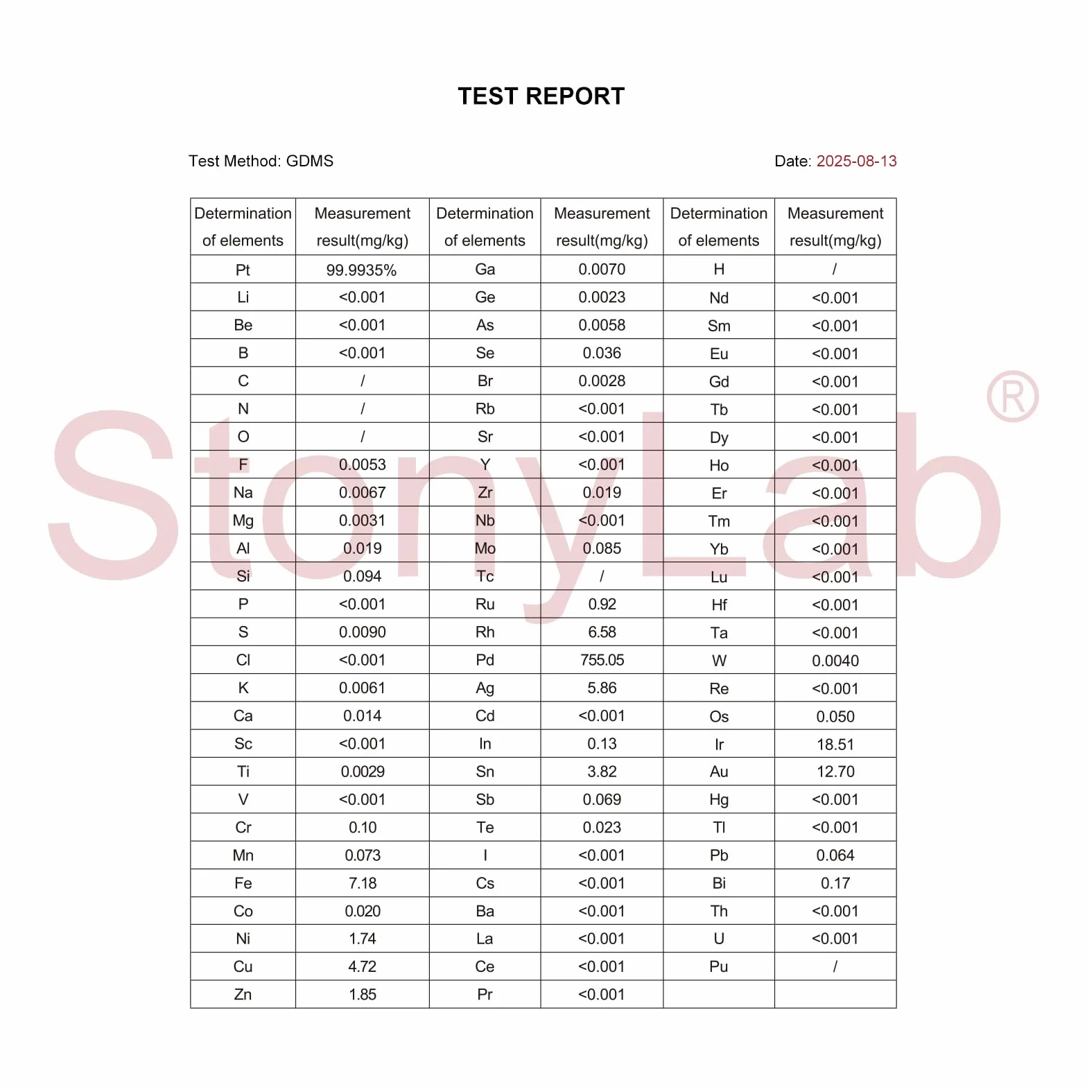 stonylab PTFE Platyna Uchwyt Elektrody, Różnego Przeznaczenia Wymienny Uchwyt Elektrody z Blachą Platyna 10 * 10 mm i Korpusem z PTFE