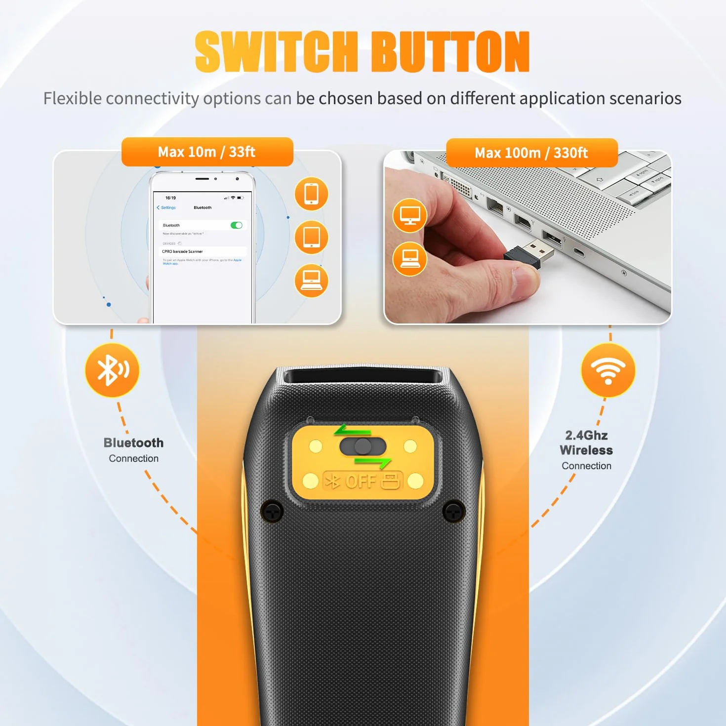 NETUM CS7501 Bluetooth Skaner Kodów Kreskowych 1D 2D Przenośny Bezprzewodowy
