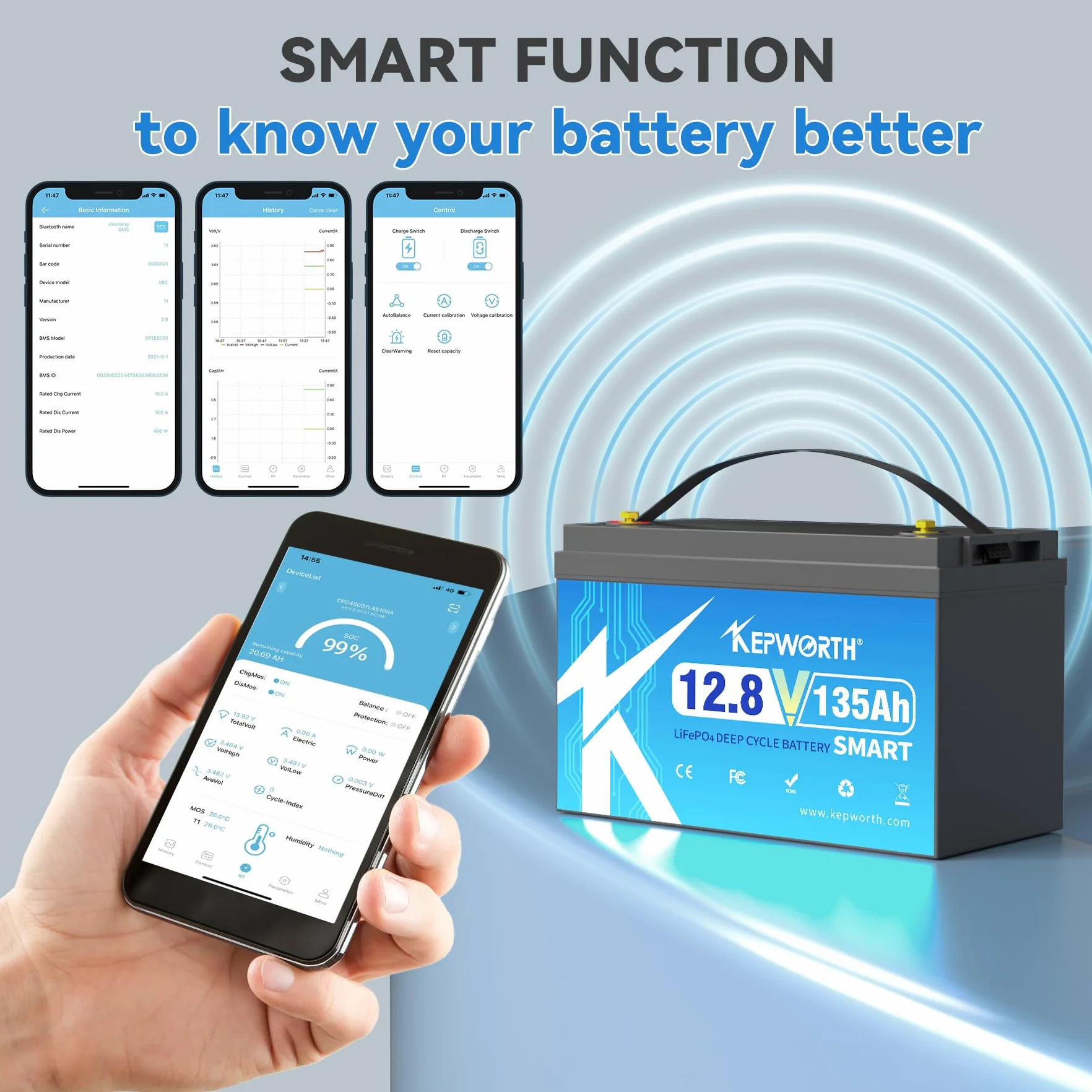 KEPWORTH LiFePO4 135 Ah 12,8 V bateria litowa Bluetooth 100 A BMS, 4000-15000 cykli Deep Cycle, idealny zamiennik akumulatorów kwasowo-ołowiowych do kamperów, na kemping, do solarnych, łodzi