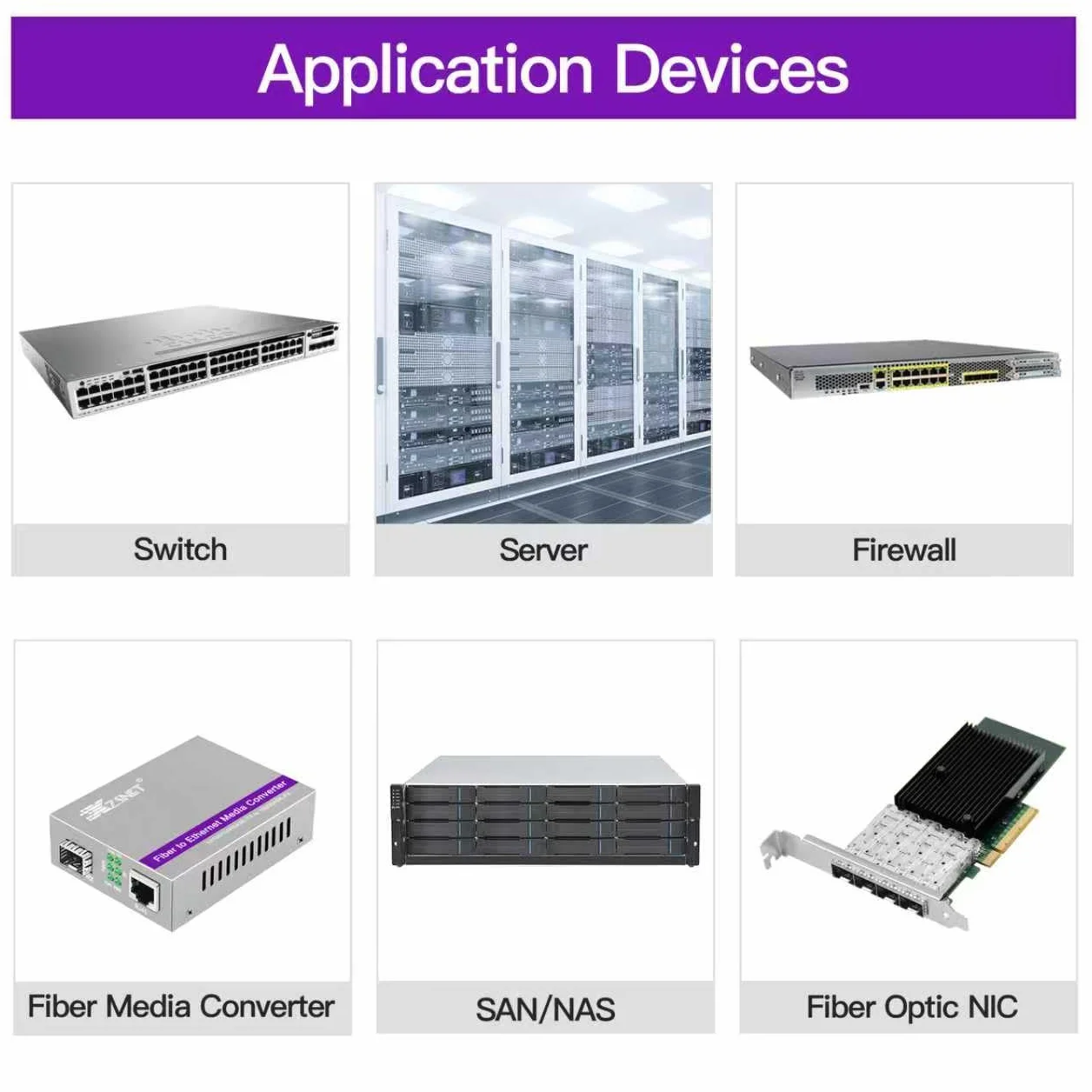 Transceiver 10GBASE-T SFP+, 1,25/2,5/5/10G SFP+ do RJ45, 10Gb miedziany SFP+ do modułu Ethernet kompatybilny z Cisco SFP-10G-T-S, Ubiquiti UniFi UF-RJ45-10G, Mikrotik, Meraki, Netgear i więcej, 1