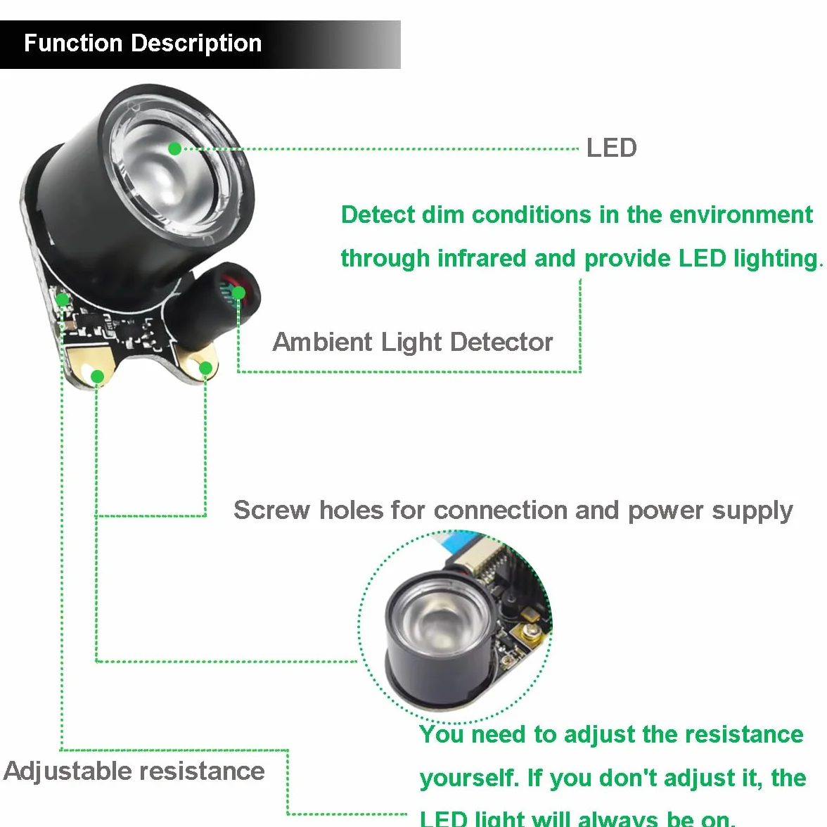 2 szt. Moduł LED na podczerwień dla Raspberry Pi Camera 3W 850nm IR Night Vision Podczerwień Światła Światła Lampa Światła 2 Rozstawione otwory 13.66mm z śrubokrętem