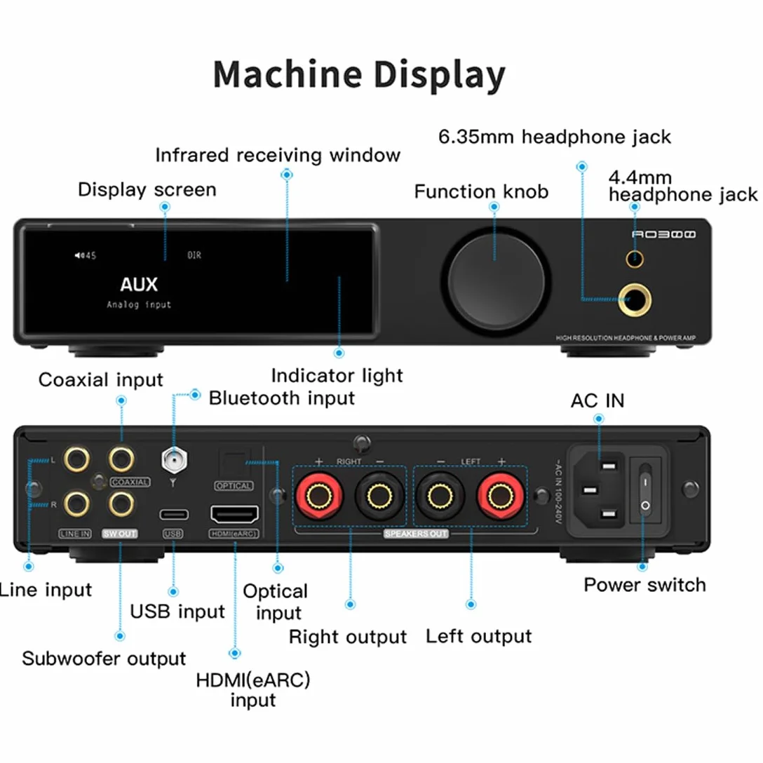 SMSL AO300Pro Power Amplifier DAC Headphone Amp 2.1CH 165Wx2 with MA5332MS IC MQA MQA-CD DAC CS43131 IC 4.4mm/6.35mm 768K/32Bit XMOS XU316 USB/BT5.3/Coax/Opt/RT CA/HDMI(eARC) wzmacniacz wejściowy