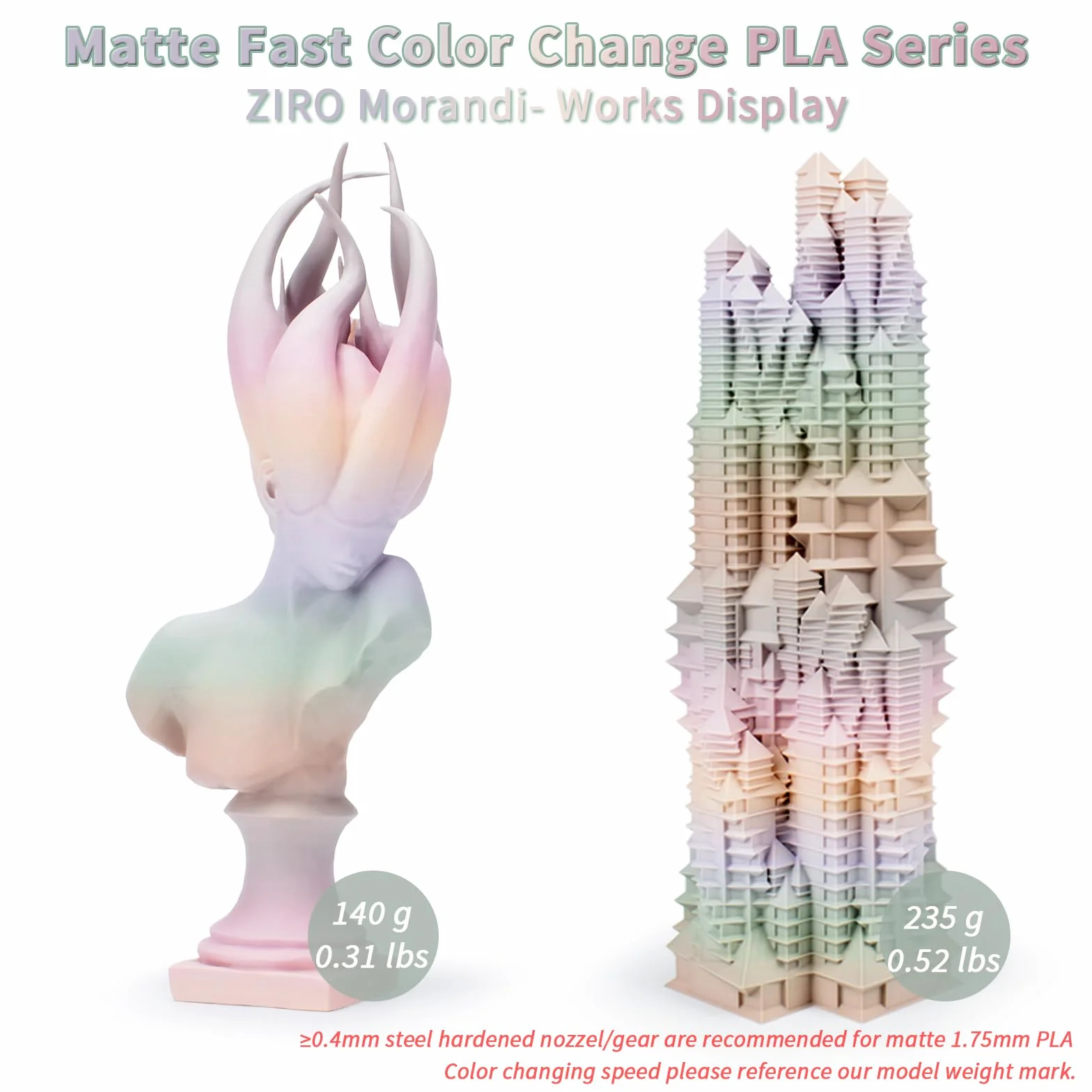 ZIRO Matowy Wielokolorowy Filament PLA 1.75mm Zmiana Koloru Według Długości Dokładność Wymiarowa +/-0.03mm do Drukarki 3D