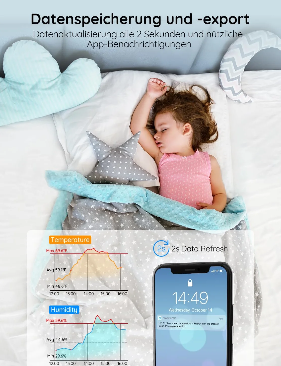 Govee Termometr Wi-Fi, higrometr do wnętrz, 2 sztuki, WiFi, miernik temperatury i wilgotności powietrza z powiadomieniami o aplikacji i zapisywaniem danych, odpowiedni do szklarni, piwnicy na wino
