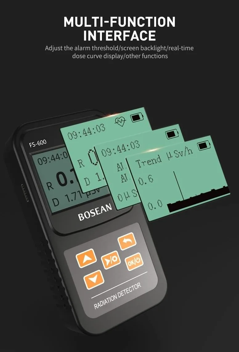 Geiger Counter - Gamma Beta dozymetr promieniowania jądrowego
