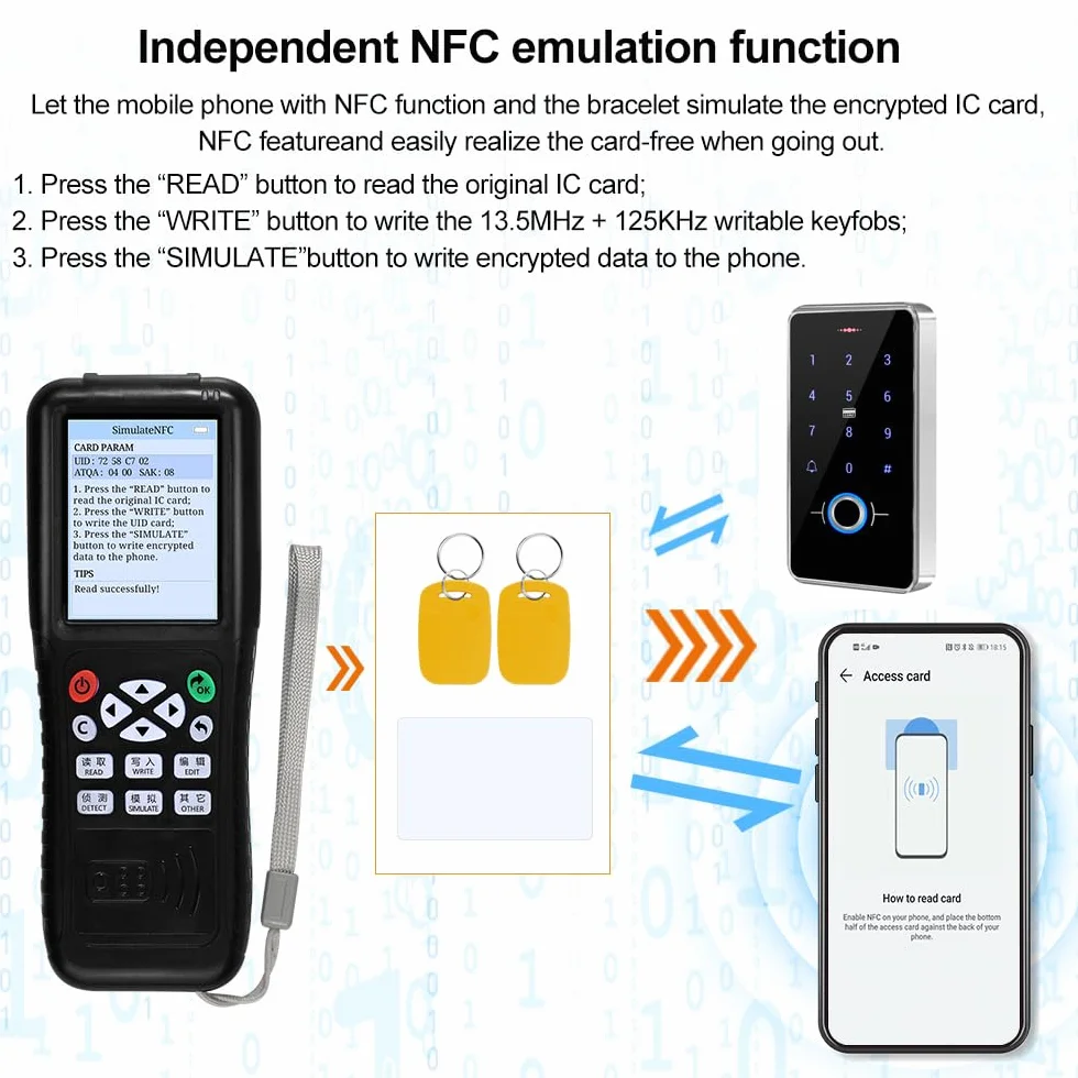 iCopy RFID kopiarka pełny wieloczęstotliwościowy czytnik kart inteligentnych NFC pisarz powielacz