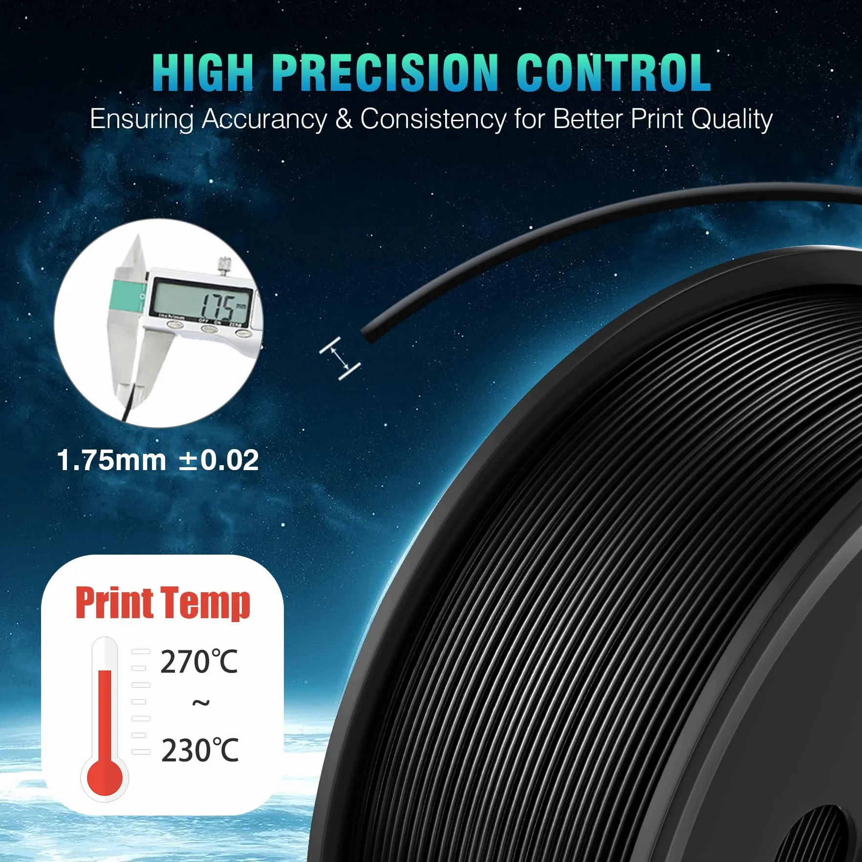 SUNLU ABS Filament 1.75mm Pakiet, Filament do drukarki 3D 1 kg*2, ABS o wysokiej odporności na ciepło 1,75 mm do funkcjonalnego drukowania 3D, 1kg na Szpulę, 2 Rolki, Czarny+Czarny
