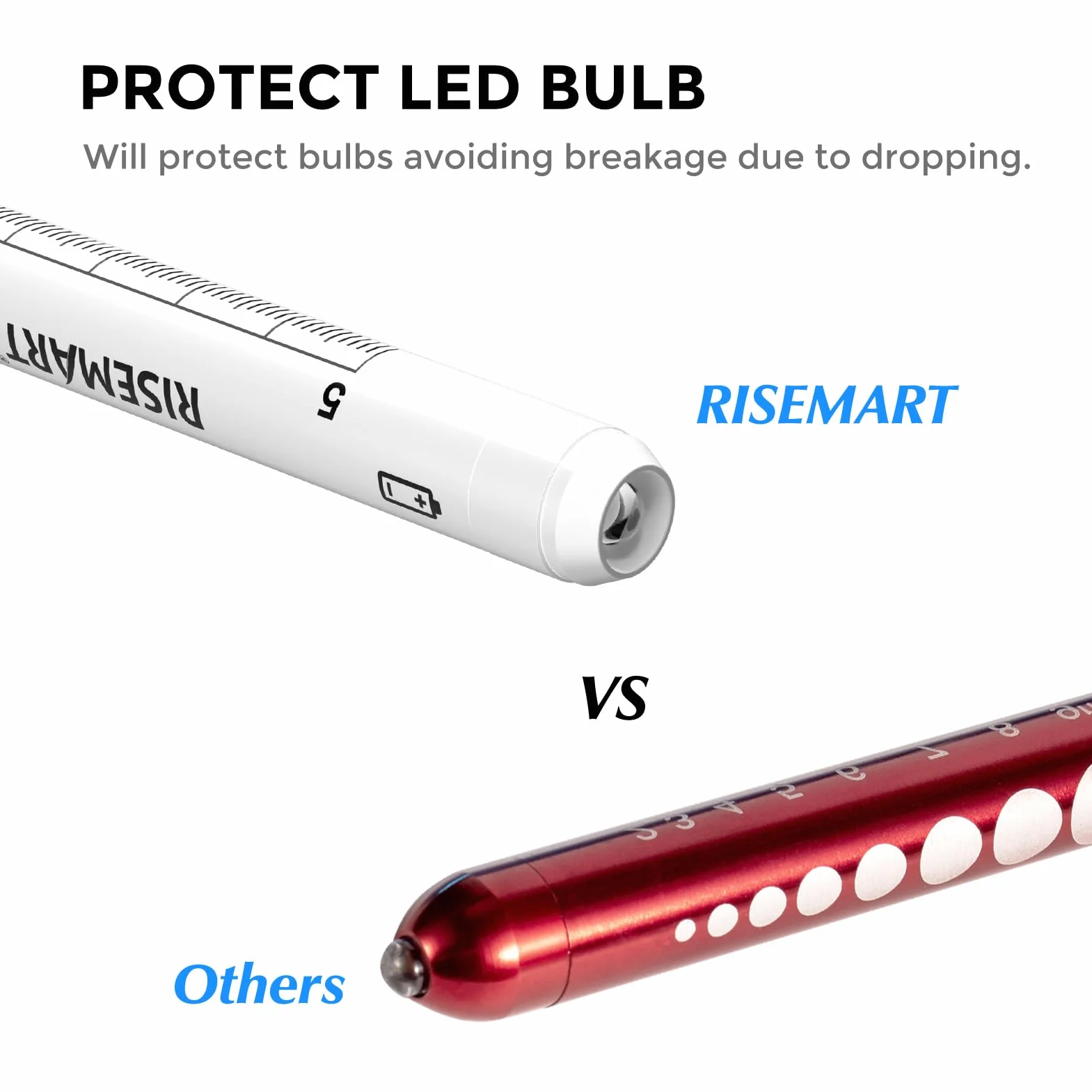RISEMART lampa diagnostyczna LED, 2 sztuki, wielokrotnego użytku, z klipsem do kieszeni, jako pielęgniarki, lekarze, studenci, lampka na długopis (ciemnoniebieska i biała)