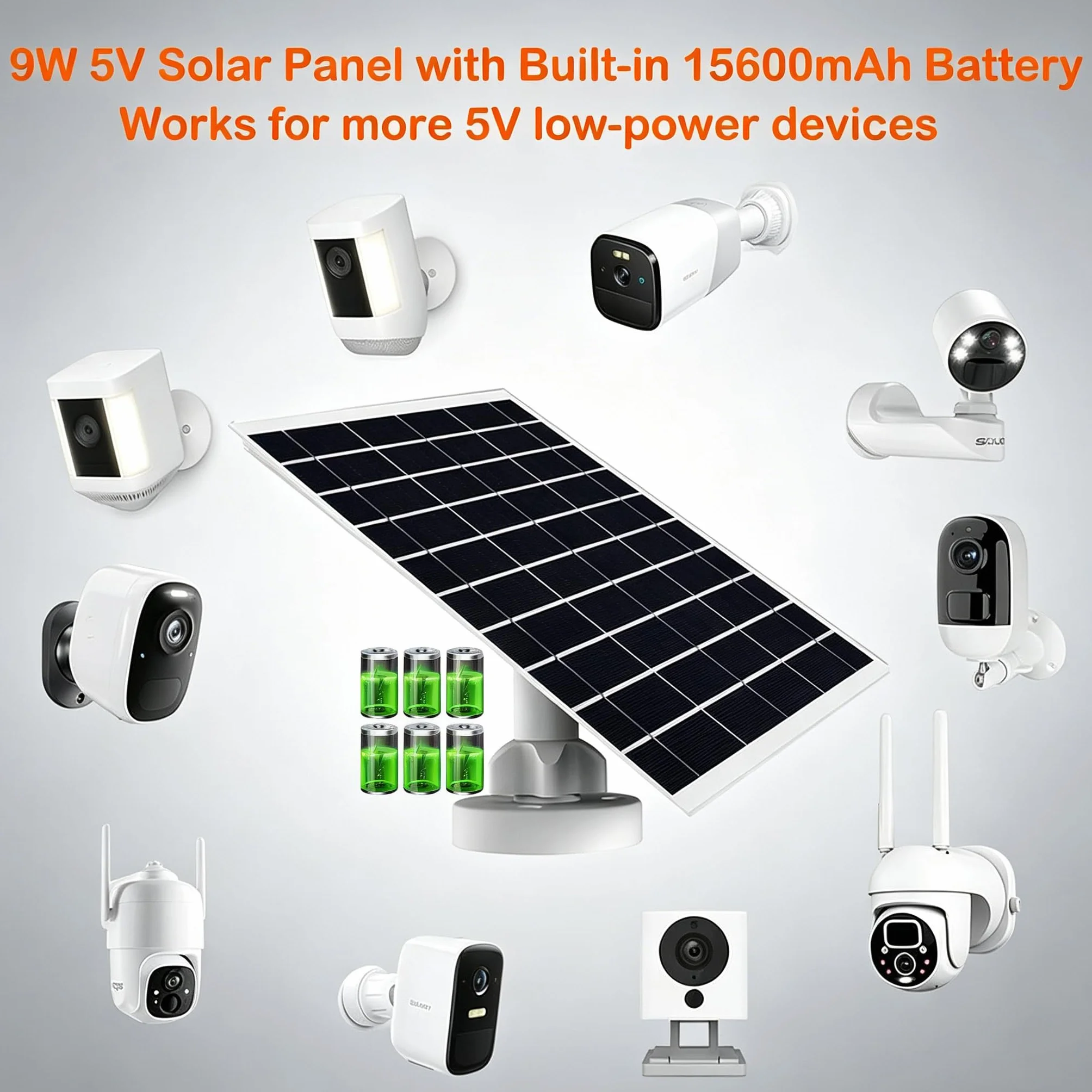 Panel słoneczny 9W/5V z wbudowanym akumulatorem 15600mAh,z kablem do ładowania 3 w 1 o długości 1.5m(złącze micro USB,typ C i DC 3,5x1,35) do kamer bezpieczeństwa i innych urządzeń,wodoodporność