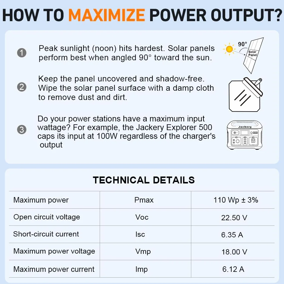 DOKIO 110 W 18 V składane moduły solarne, monokrystaliczne z regulatorem solarnym (wyświetlacz LCD + 2 wyjście USB) do baterii 12 V, AGM, do akumulatora żelowego, kwasowego, generatorów