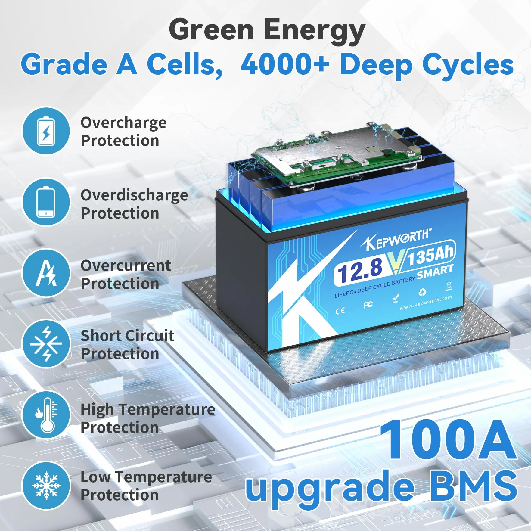 KEPWORTH LiFePO4 135 Ah 12,8 V bateria litowa Bluetooth 100 A BMS, 4000-15000 cykli Deep Cycle, idealny zamiennik akumulatorów kwasowo-ołowiowych do kamperów, na kemping, do solarnych, łodzi