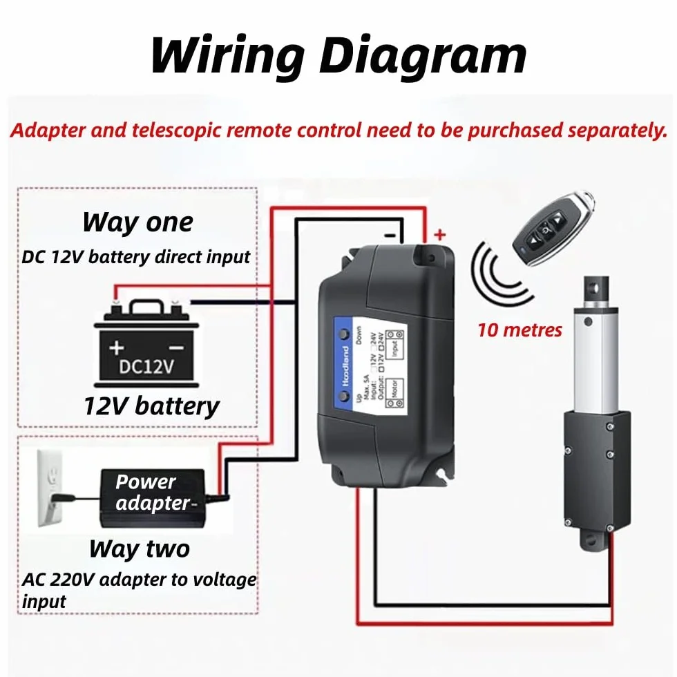Siłownik Liniowy Mini 30mm DC 12V Elektryczny 150N Ruchu Liniowego Ochrona Przed Zwarciem