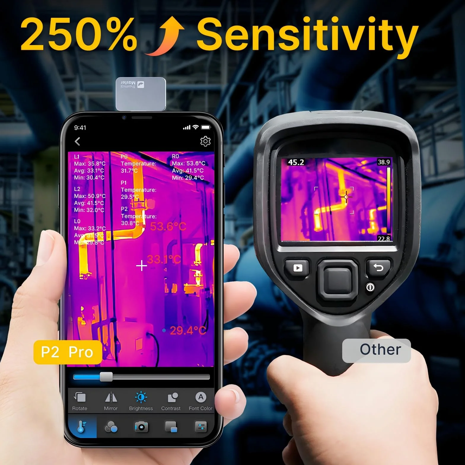 Thermal Master P2 Pro Kamera termowizyjna kamera na podczerwień z obiektywem makro, 256 x 192, super rozdzielczość IR 512 x 384, zakres temperatur do 600℃, 15x zoom, najmniejsza kamera