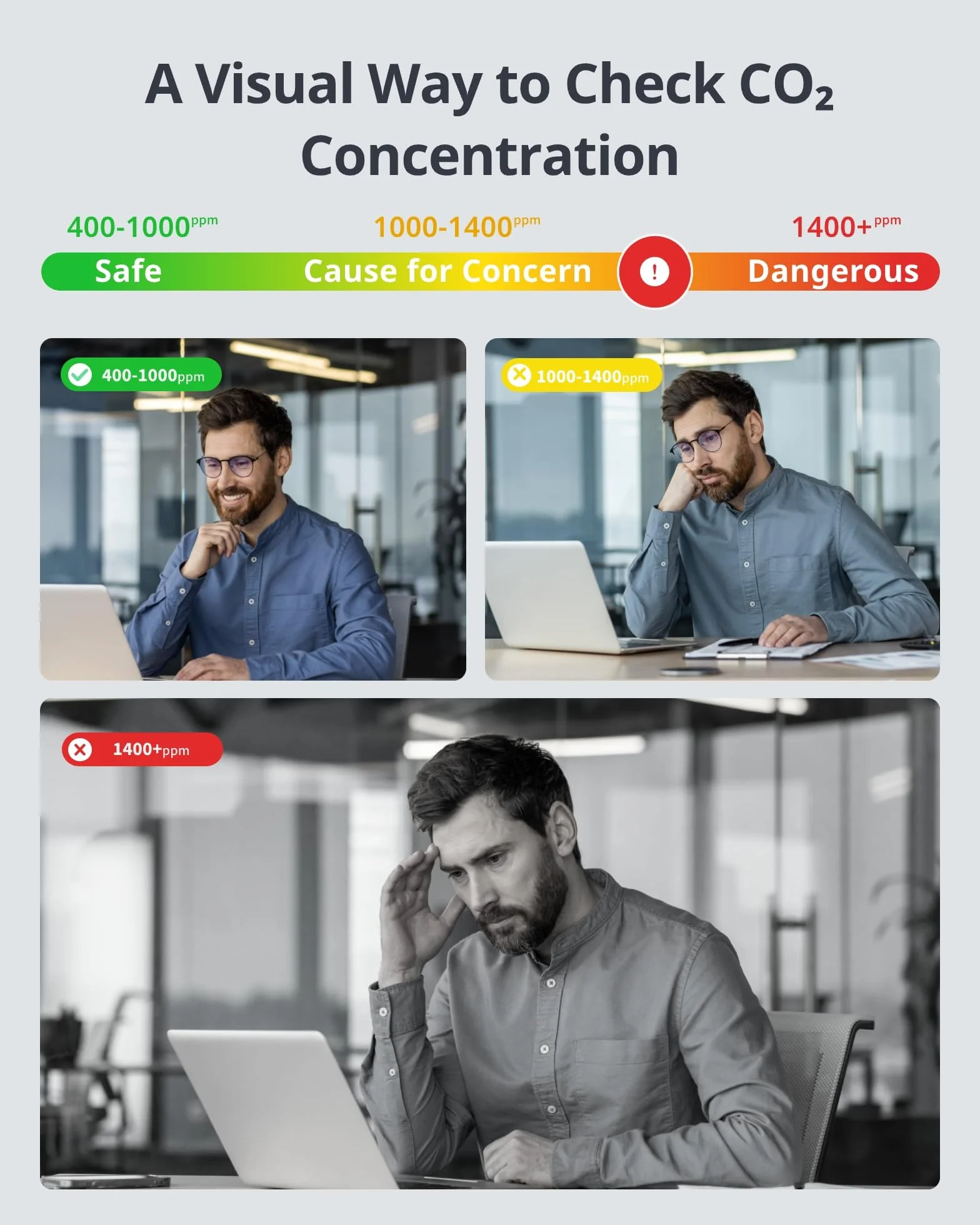 SwitchBot Detektor CO2 z higrometrem, monitor wilgotności temperatury Bluetooth, 2-letnie przechowywanie danych