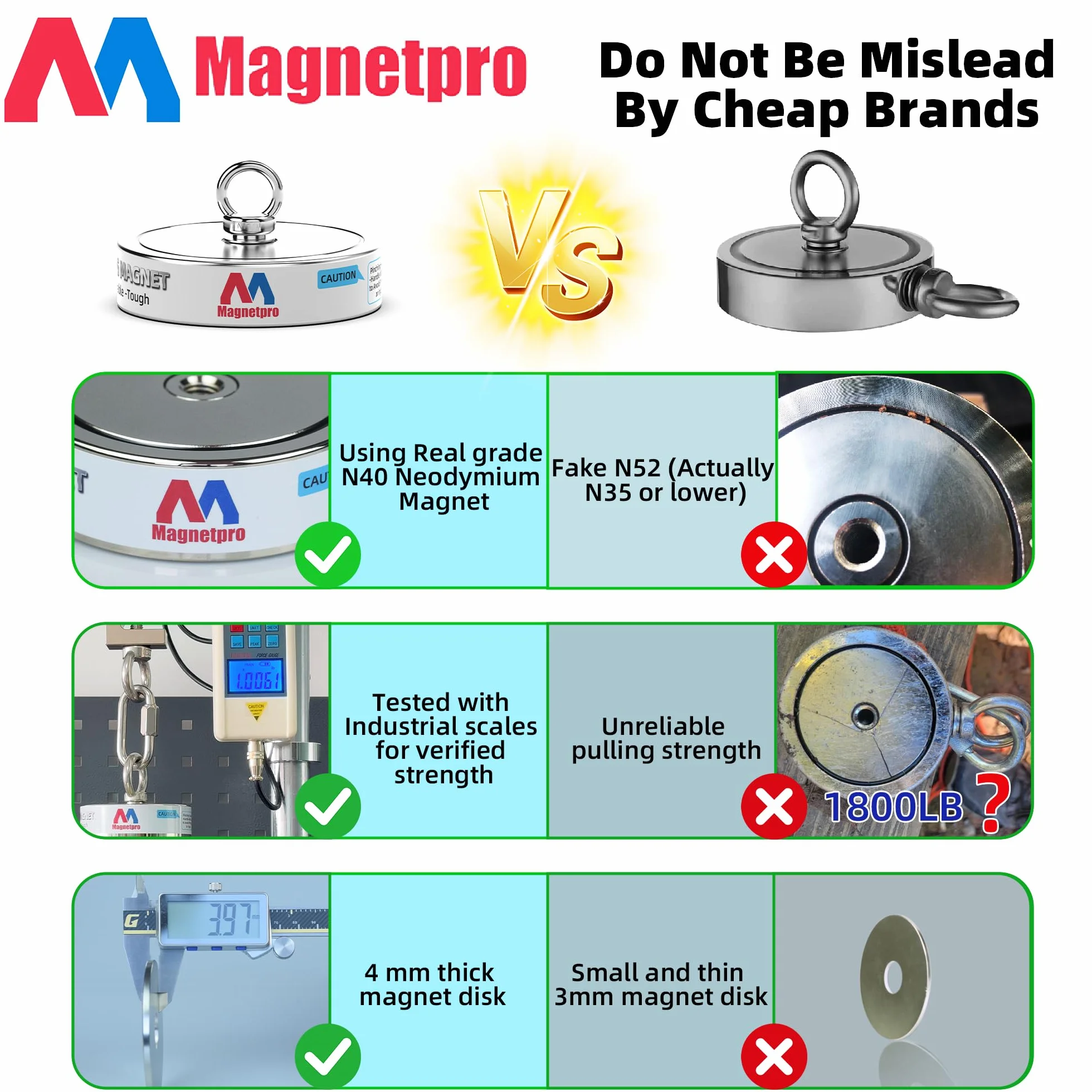 Magnetpro 900 kg, kompletny zestaw magnesów przychodzących, dwustronny magnes wędkarski zawiera silny magnes neodymowy, trwała linka o długości 20 m, karabińczyk, rękawiczki, haczyk i torbę do