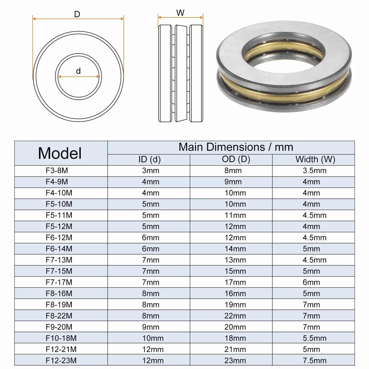 F12-21M Miniaturowe łożysko oporowe kulkowe 12 mm 21 mm 5 mm stal chromowana